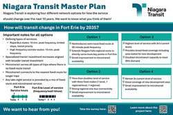 Fort Erie - 2035 Changes PDF