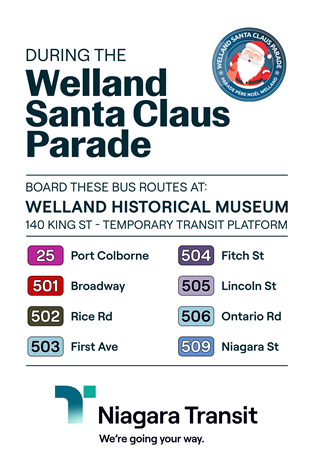 Boarding at Museum Sign