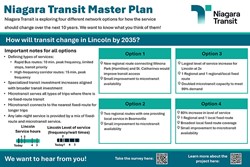 Niagara Transit Master Plan: Lincoln Changes by 2035