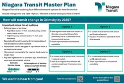 Niagara Transit Master Plan: Grimsby Changes by 2035