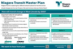 Niagara Transit Master Plan: West Lincoln Changes by 2035