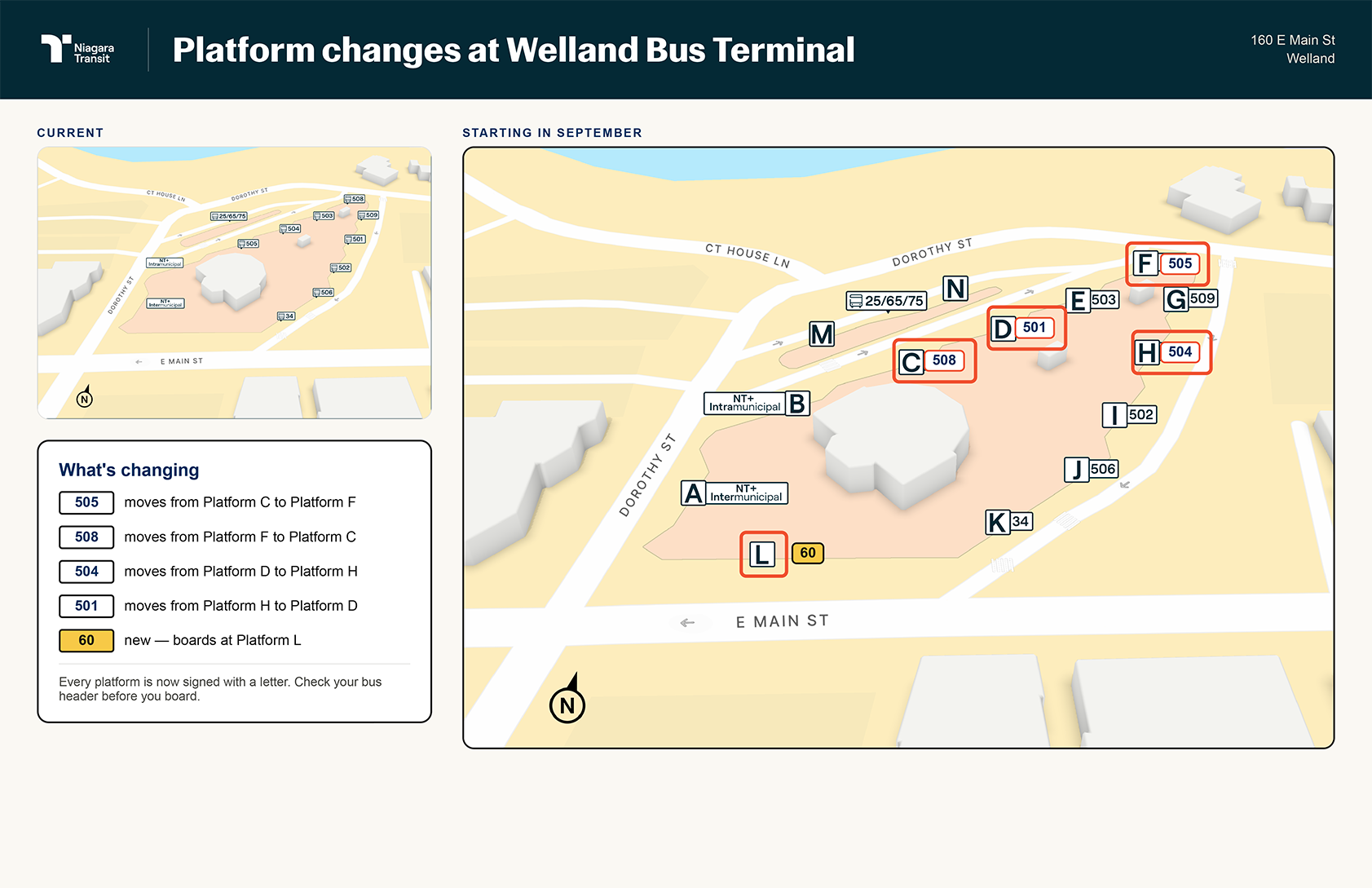 Image of Welland Service Changes
