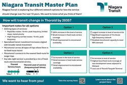 Niagara Transit Master Plan: Thorold Changes by 2035