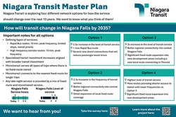 Niagara Transit Master Plan: Niagara Falls Changes by 2035