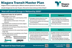 Niagara Transit Master Plan: Welland Changes by 2035