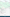 Review Screen