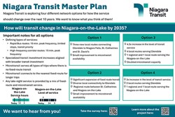 Niagara Transit Master Plan: Niagara-on-the-Lake Changes by 2035